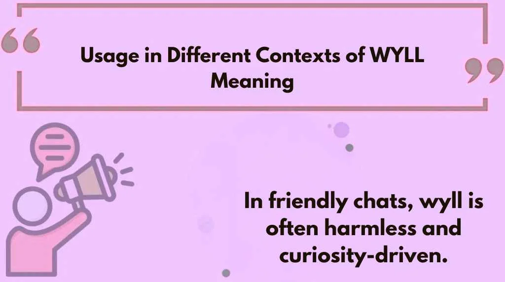 Usage in Different Contexts of WYLL Meaning